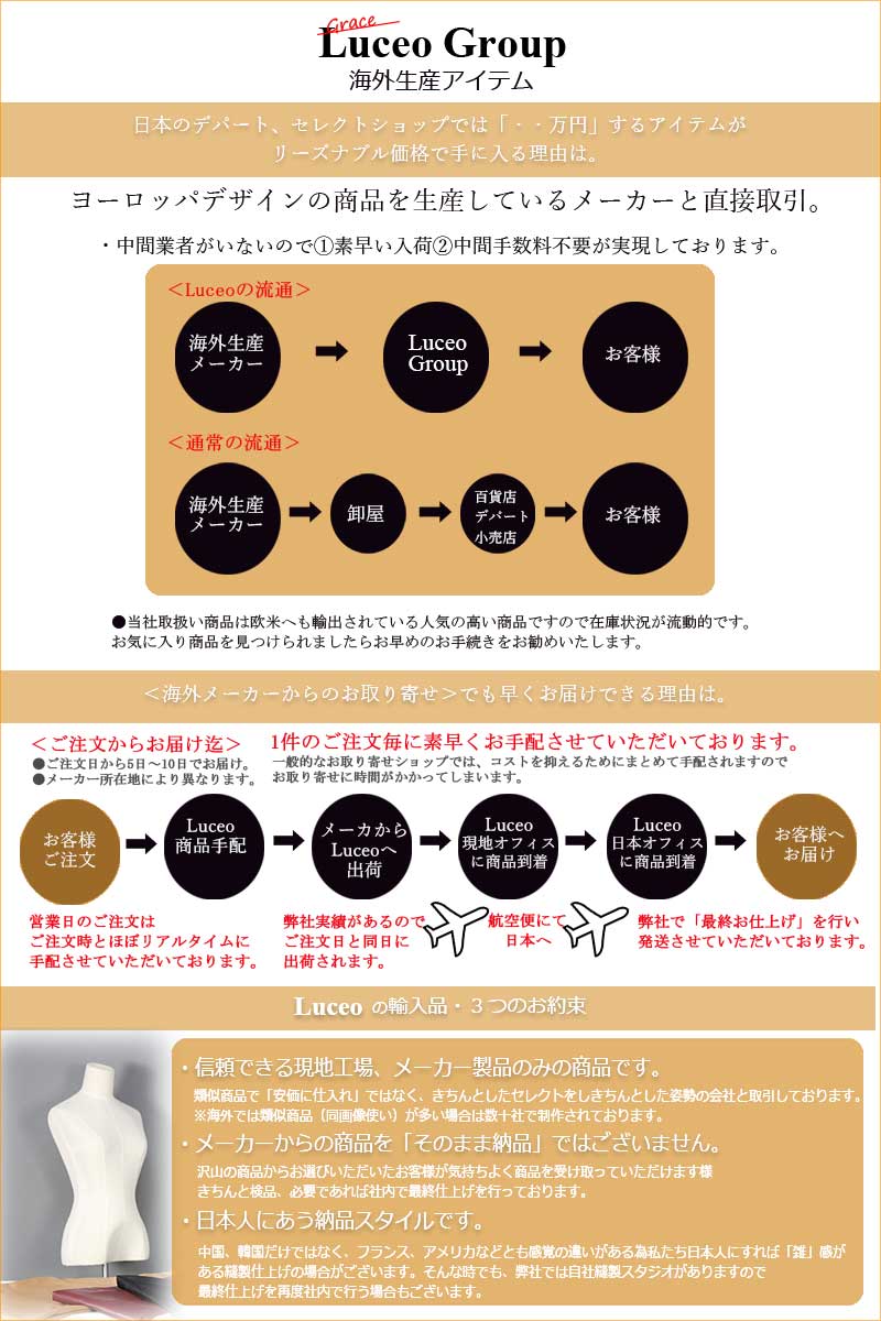 商品追加画像